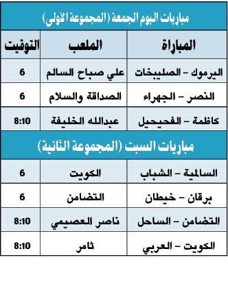 العربي يبحث عن فوز معنوي أمام الكويت