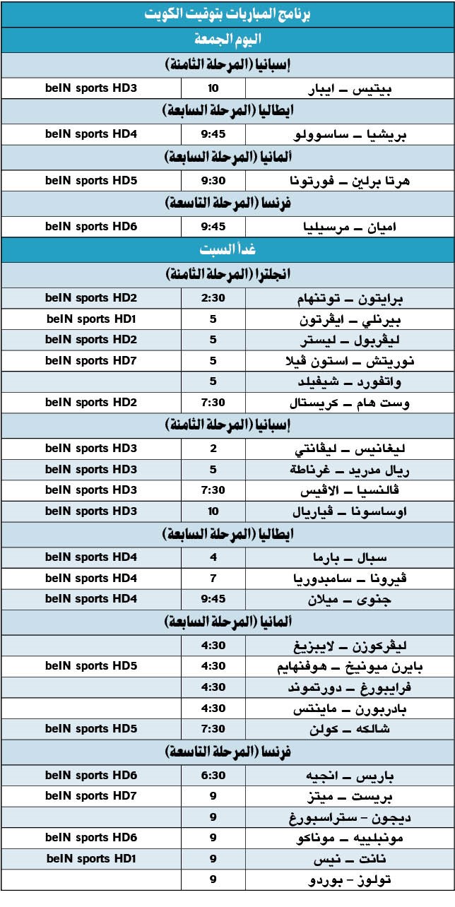 «الريدز» يصارع «الثعالب» غداً