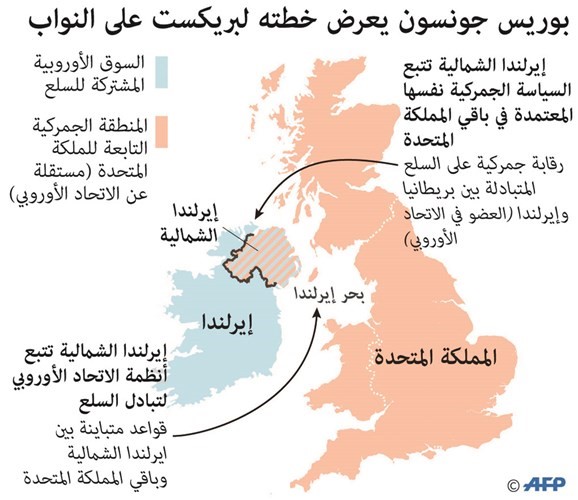بروكسل ولندن تتبادلان الاتهام بالمسؤولية عن عرقلة «بريكست»