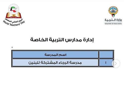 "الأنباء" تنشر أسماء 331 معلماً و50 مدرسة متميزة سيشملهم التكريم باليوم العالمي للمعلم