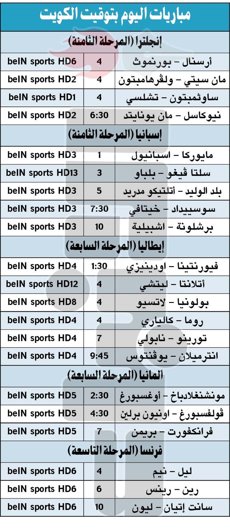 ليفربول يكتب التاريخ.. ويصل إلى الفوز الثامن بفوز درامي