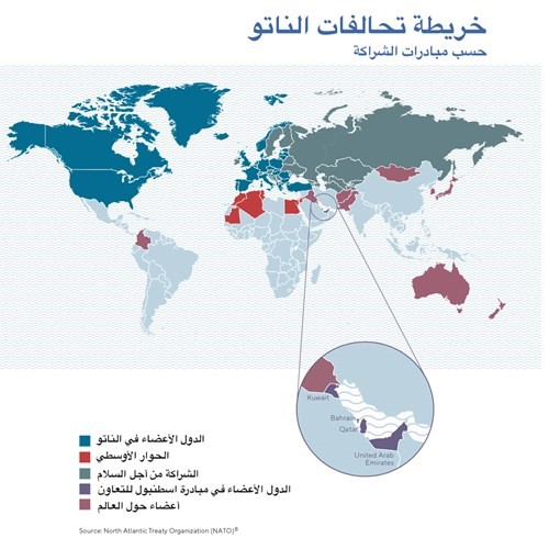 خريطة تحالفات الناتو وضمنها الدول الأعضاء في مبادرة إسطنبول للتعاون﻿