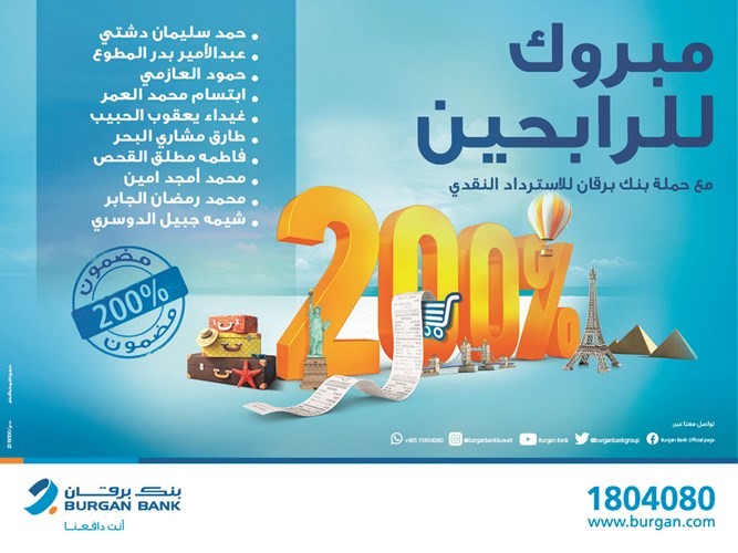 «برقان» يتوّج الدفعة الأخيرة من فائزي حملته الصيفية «تسوق واربح 200% من قيمة مشترياتك»