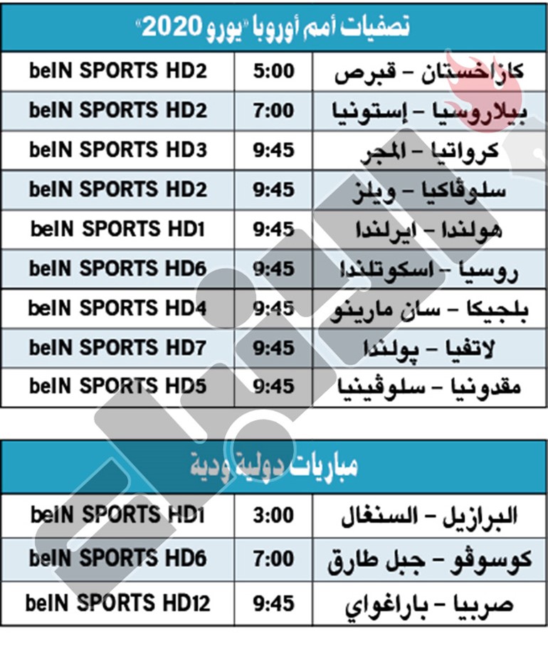 «شياطين أوروبا» لحسم التأهل ليورو 2020