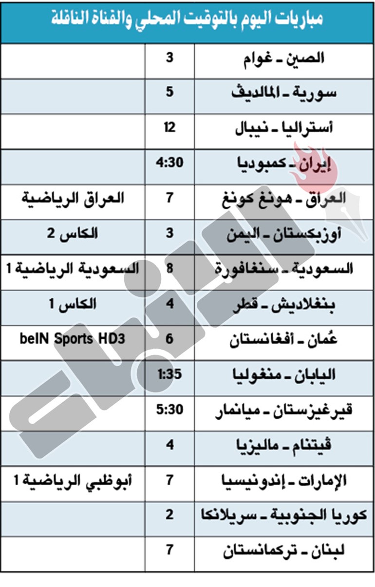 قطر في ضيافة بنغلاديش