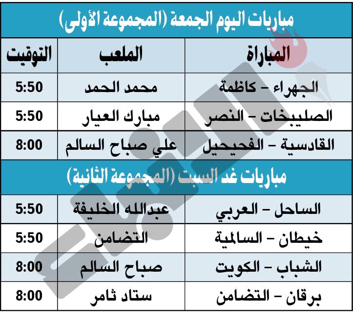 القادسية لعبور الفحيحيل.. والكويت يصطدم بالشباب