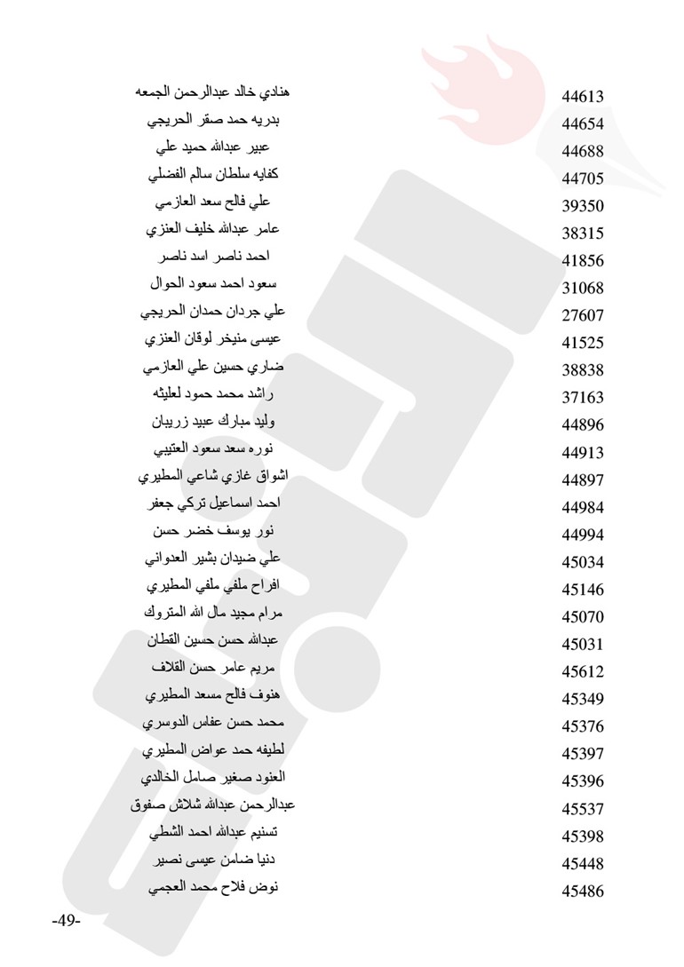 الفاضل يعتمد كشوف الترقية بالاختيار في الكهرباء و الماء