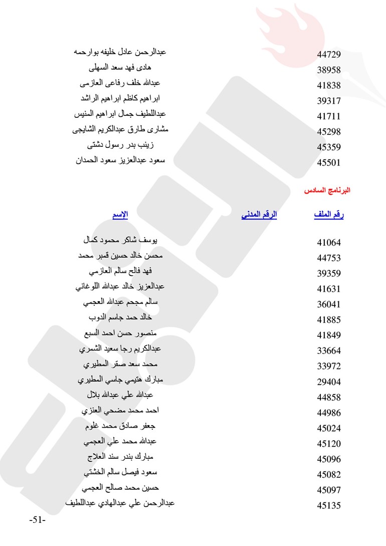 الفاضل يعتمد كشوف الترقية بالاختيار في الكهرباء و الماء