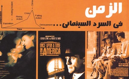 الزمن في السرد السينمائي