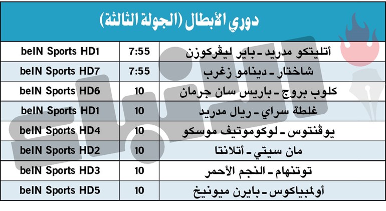 الريال.. ممنوع من الـ «غلطة»