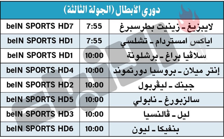 الإنتر Vs «دورتموند».. قمة نارية وبرشلونة وليفربول لمواصلة الانتصارات