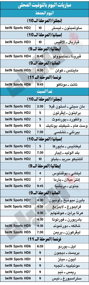 طموحات ليستر تصطدم بساوثمبتون