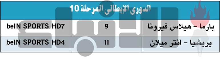 إنتر بشعار «لا مجال للسقوط» في ضيافة بريشيا