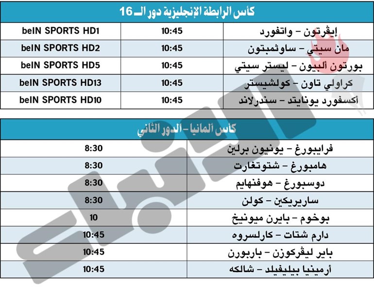 «السيتيزن» لمواصلة التقدم في «الرابطة»