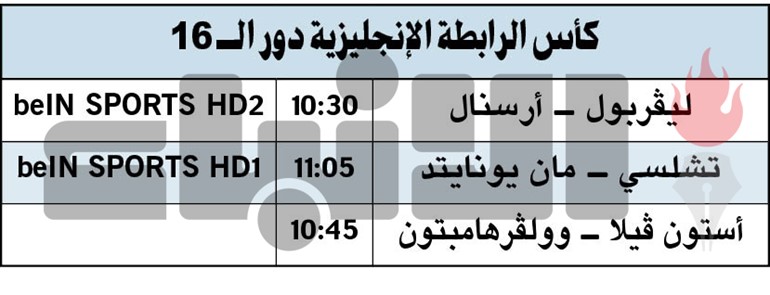قمة الثأر في كأس الرابطة.. أرسنال وتشلسي لإقصاء ليفربول ويونايتد