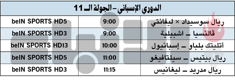 «الملكي» يسعى لتجاوز المعاناة وليغانيس