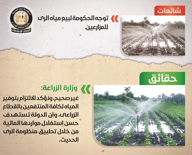 «الحكومة»: لا صحة لبيع مياه الري للمزارعين.. وهواؤنا خالٍ من الفيروسات
