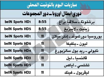 إنتر Vs دورتموند لا مجال للسقوط