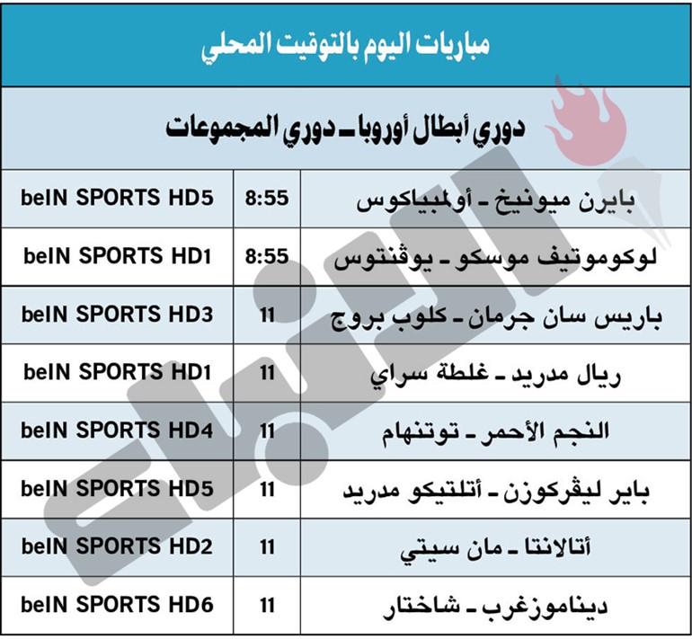 كبار أوروبا لحسم التأهل واستعادة الهيبة