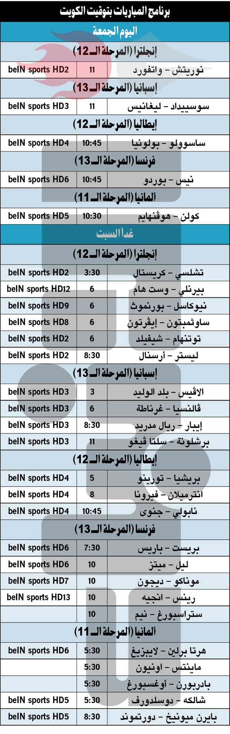 برشلونة والريال يواجهان سلتا فيغو وإيبار غداً