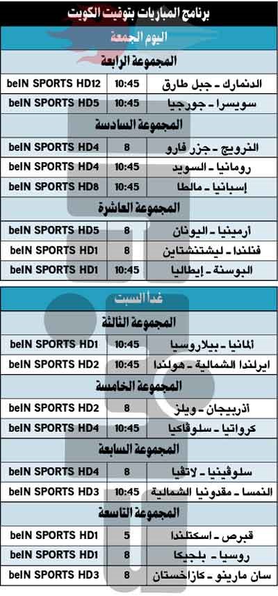 «المانشافت» و«الطواحين» يبحثان عن الحسم غداً