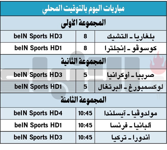 البرتغال والدون أمام لوكسمبورغ.. التأهل ولا غيره