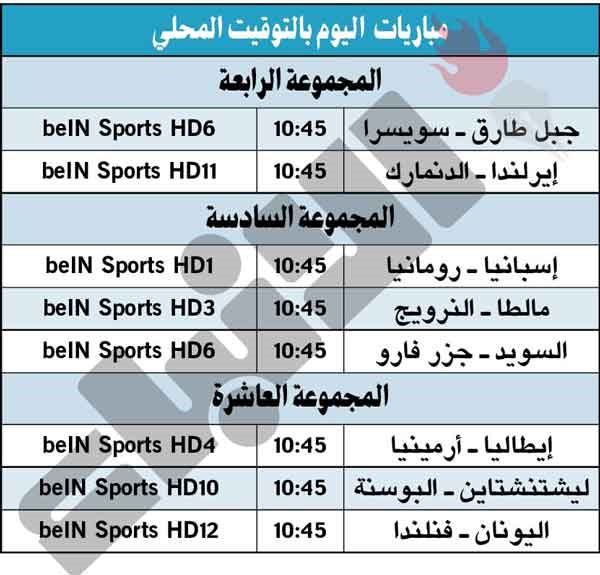 رفاق رونالدو حاضرون في «يورو 2020»