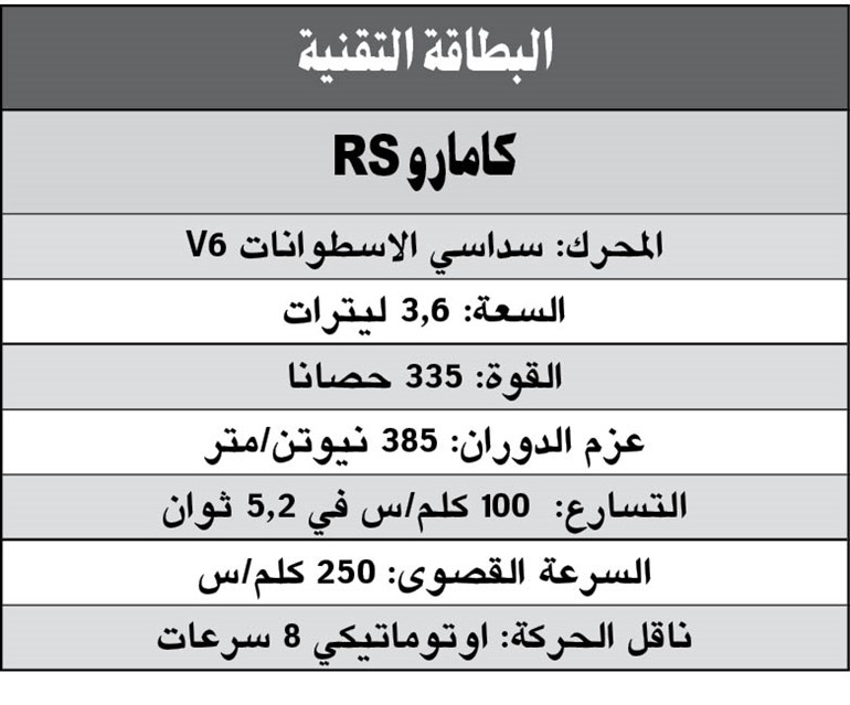 شفروليه كامارو 2019 هدير القوة وسحر التصميم