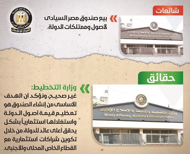 الحكومة: لا صحة لبيع الصندوق السيادي لأصول وممتلكات الدولة