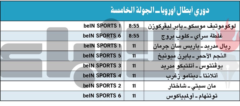 «الملكي» لاستعادة هيبته أمام «أثرياء باريس»
