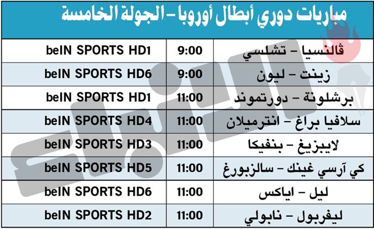 «البرشا» وليفربول لحسم التأهل