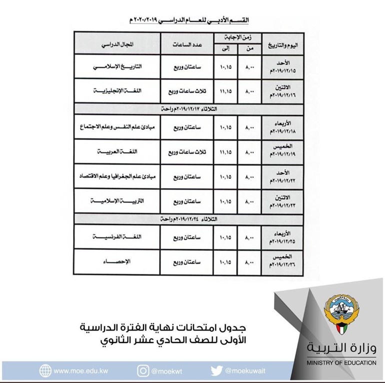 "التربية" تعتمد جداول امتحانات الفترة الدراسية الأولى لطلاب الثانوية