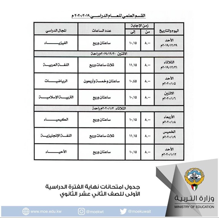 "التربية" تعتمد جداول امتحانات الفترة الدراسية الأولى لطلاب الثانوية