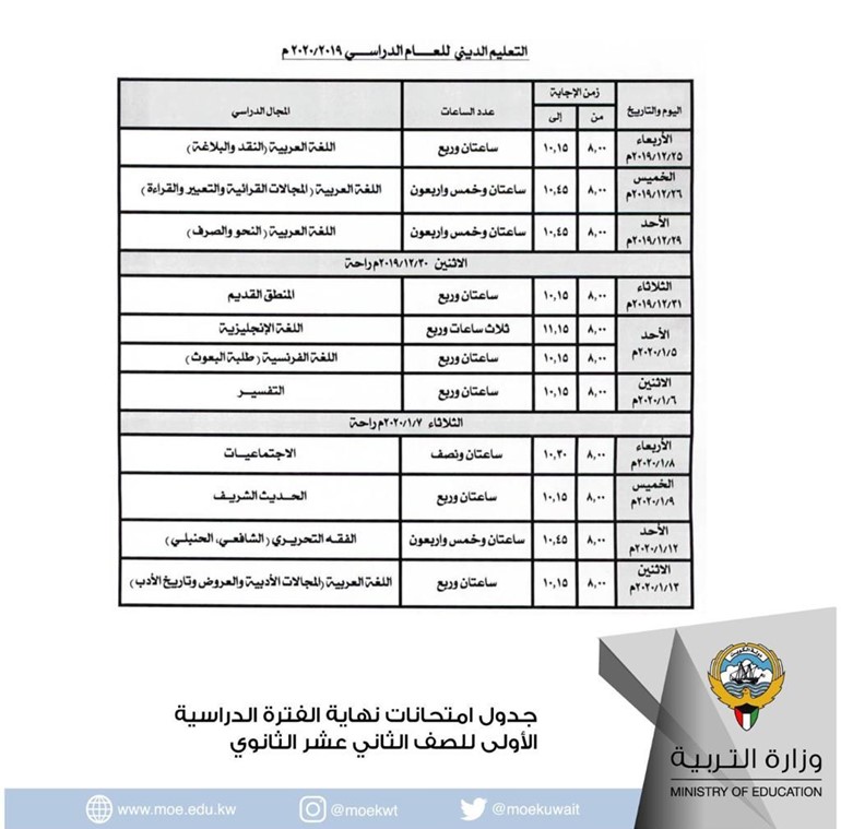 "التربية" تعتمد جداول امتحانات الفترة الدراسية الأولى لطلاب الثانوية