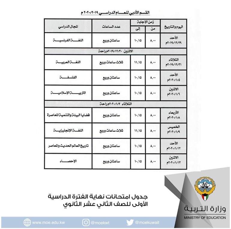 "التربية" تعتمد جداول امتحانات الفترة الدراسية الأولى لطلاب الثانوية