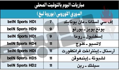 أرسنال وروما يرفعان شعار الفوز فقط في «يوروبا ليغ»