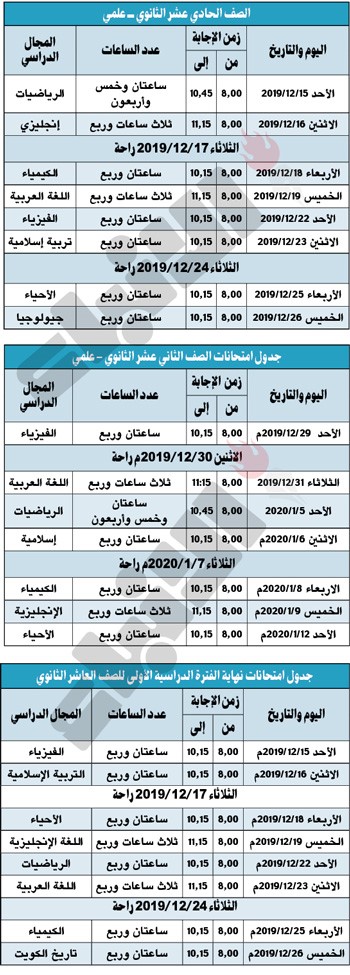 «التربية» تعتمد جداول اختبارات المرحلة الثانوية