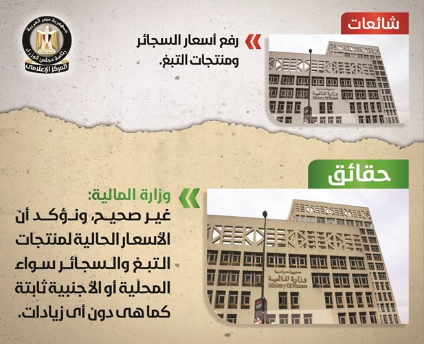 الحكومة: لا صحة لفرض رسوم سنوية على عقود الزواج
