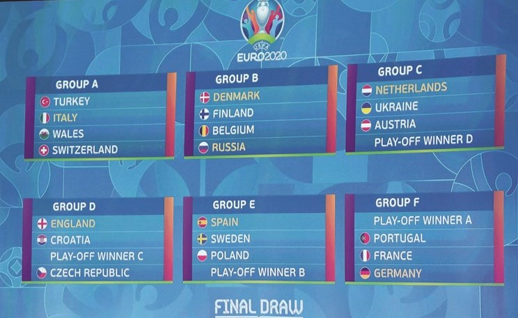 ألمانيا وفرنسا والبرتغال بمجموعة الموت في يورو 2020