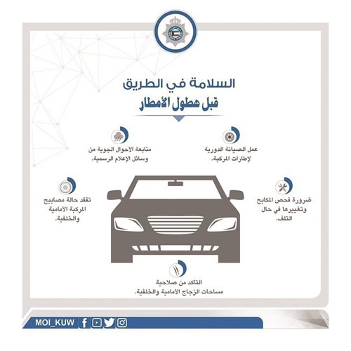 إرشادات للأمن والسلامة وجب اتخاذها من قبل قائد المركبات﻿