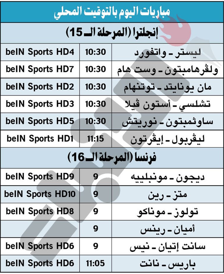 باريس يوجّه أسلحته الهجومية صوب نانت