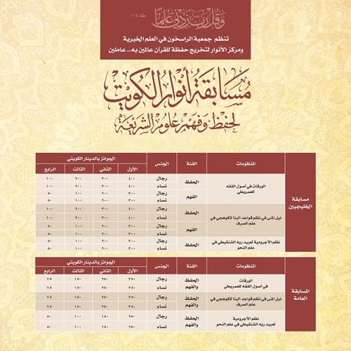 انطلاق مسابقة أنوار الكويت الثالثة لحفظ وفهم علوم الشريعة الأحد بدعم أمانة الأوقاف