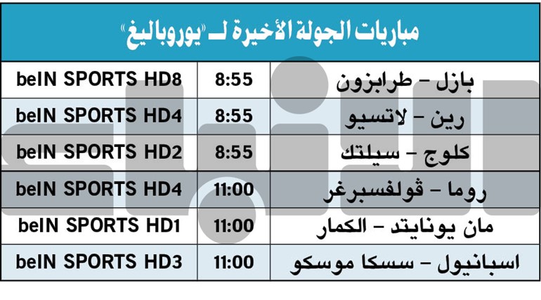«يوروبا ليغ».. ليلة عاصفة