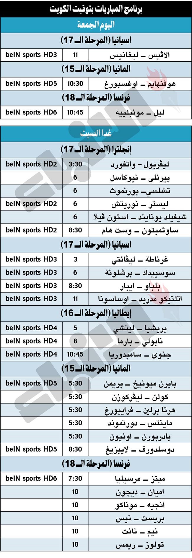 «الريدز» لالتهام واتفورد.. و «الذئاب» تستدرج نوريتش غداً