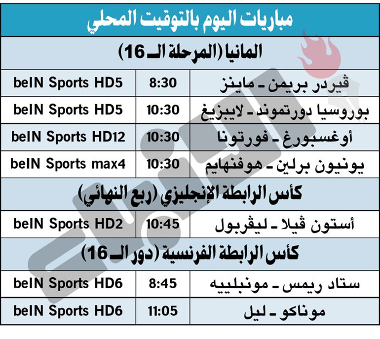 رديف «الريدز» في أختبار بكأس الرابطة أمام أستون فيلا