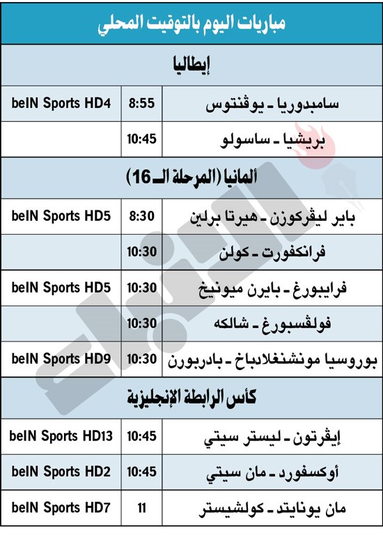 «السيتي» و «اليونايتد» لعبور أوكسفورد وكولشيستر