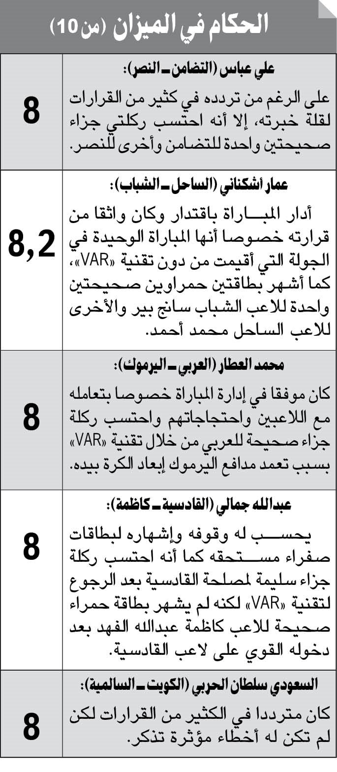السالمية.. صاد البطل