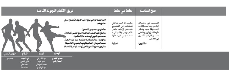 السالمية.. صاد البطل