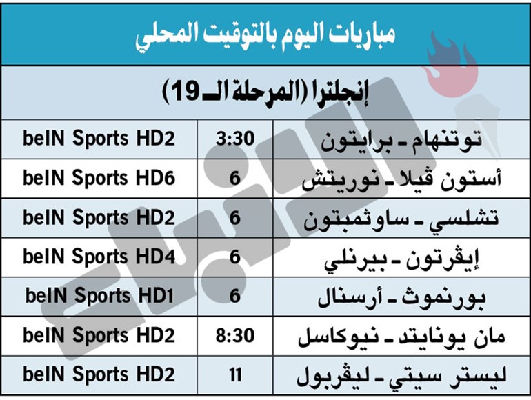 ليفربول للهيمنة والابتعاد عن ليستر
