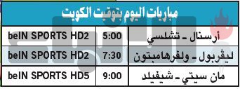 «الذئاب» تتحدى «الريدز» بعد إسقاط «السيتي»